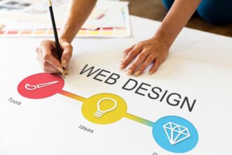 What is WordPress Web Design