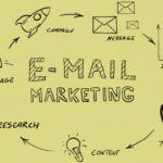 10-Step Email Marketing Strategy for 2025