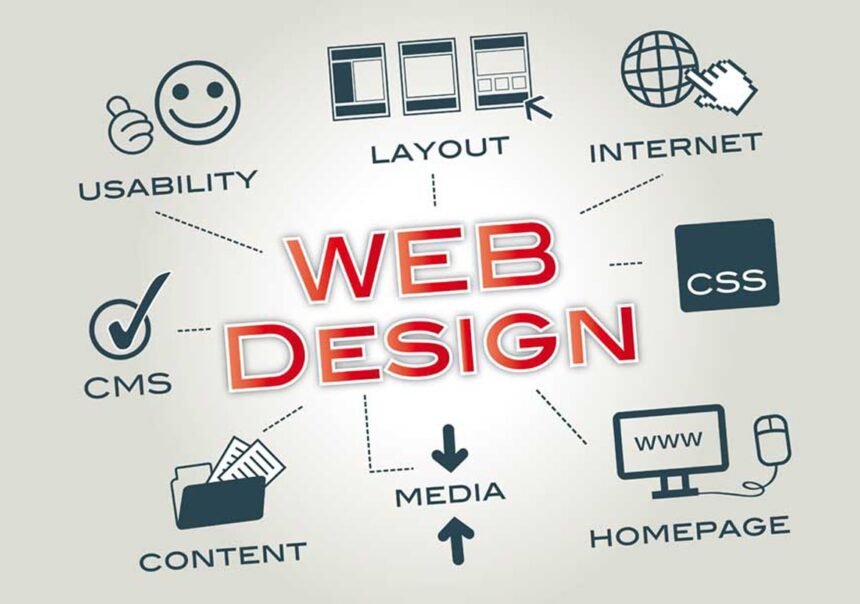 The Best Online Web Design Course in 2025: Top 5 Ranked & Reviewed