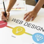 The Best Web Design Agency in Lagos — Build a Website That Works for Your Business