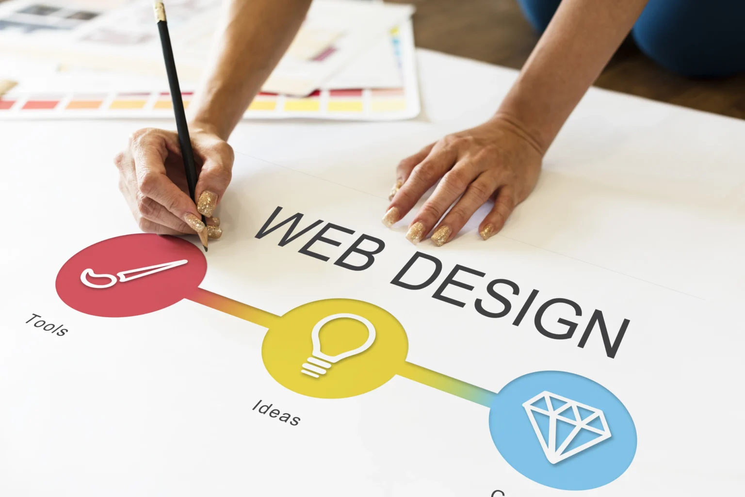 The Best Web Design Agency in Lagos — Build a Website That Works for Your Business